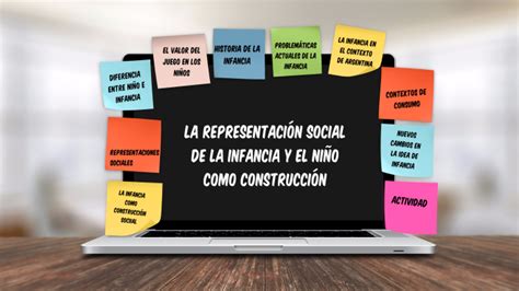 La Representación Social De La Infancia Y El Niño Como Construcción By