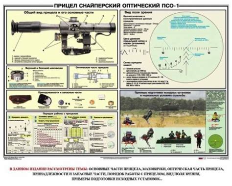 Плакаты Нвп - newslettertione