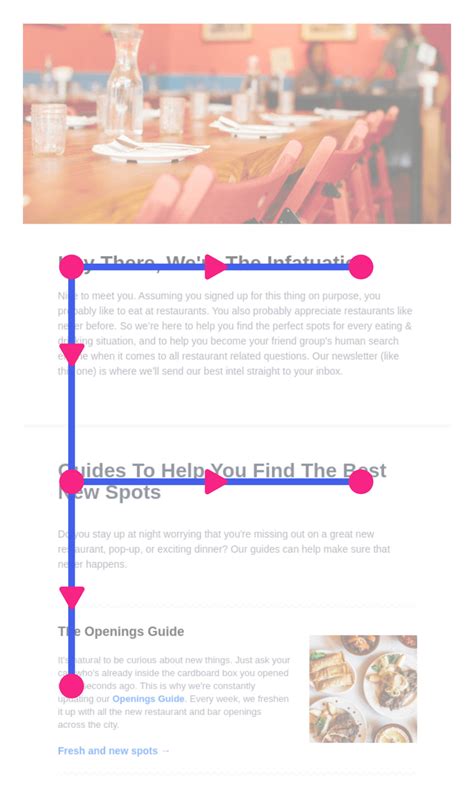 Email marketing design best practices: 11 Tips for non-designers | AWeber