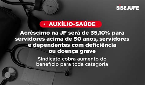 Aux Lio Sa De Acr Scimo Na Justi A Federal Ser De Para