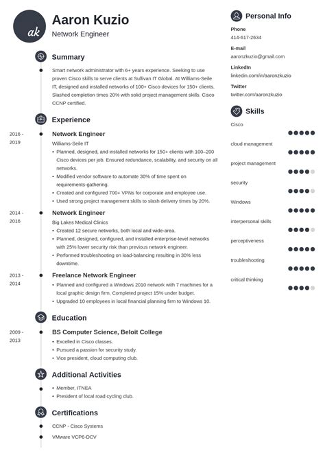 How To List Certifications On A Cv With Samples