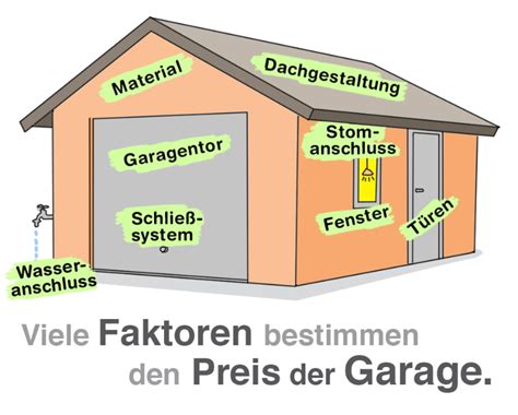 how much does it cost to rent a garage