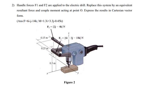 Answered 2 Handle Forces F1 And F2 Are Applied… Bartleby