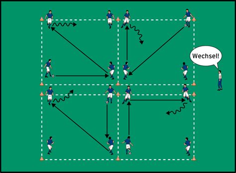 Türspiegel Wäsche Schläger aufwärmen fußball mit spaß Evakuierung Hass