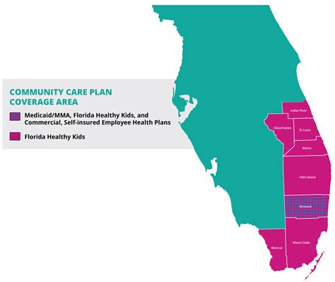 Community Care Plan About Us