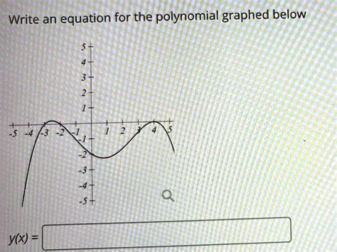 Solved Write An Equation For The Polynomial Graphed Below Yx