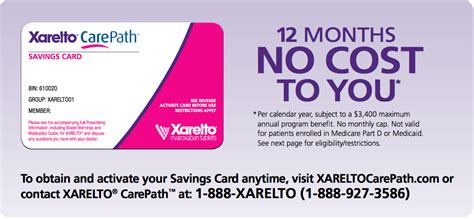 What Insurance Covers Xarelto Abinsura