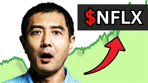 Nflx Netflix Stock Nflx Stock Predictions Nflx Stock Analysis Nflx