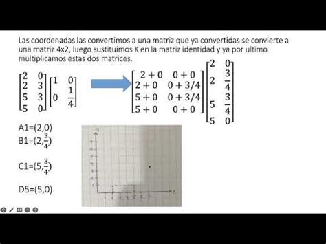 Aplicaci N De Las Transformaciones Lineales Contracci N Y Rotaci N