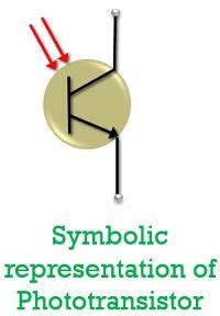 What Is A Phototransistor Definition Construction Working