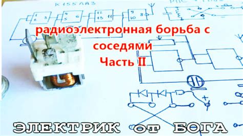 Радиоэлектронная борьба с соседями не доведет до добра! "Часть II ...