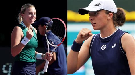 Wta Qatar Open Final Anett Kontaveit Vs Iga Swiatek Prediction