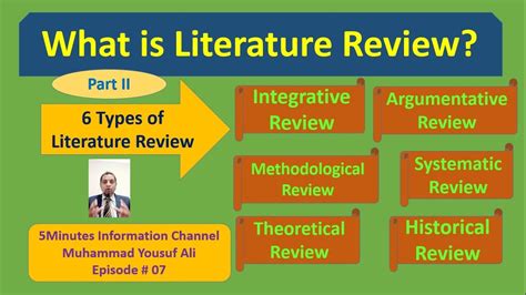 Literature Review Six Types Of Literature Review Integrative Review