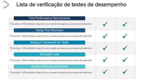 Os 7 Principais Modelos De Lista De Verificação De Teste Com Exemplos E