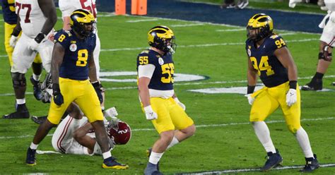 Michigan football: Introducing winner of nation's top D-line award