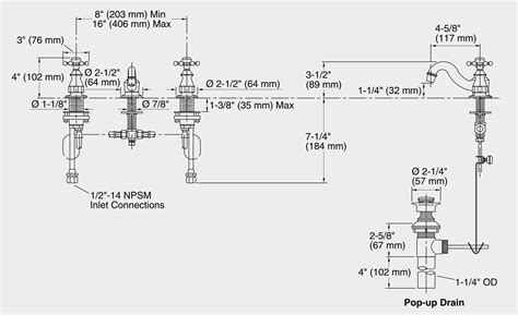 Sink Plumbing Diagram - exatin.info