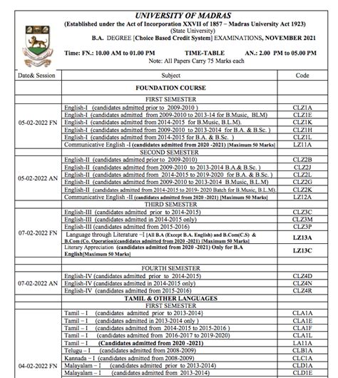 Exam Timetable Ocr Gloria Bernita