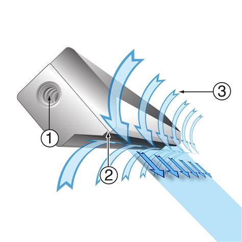 Exair Super Air Knife Provides Quiet Hard Hitting Air Curtain