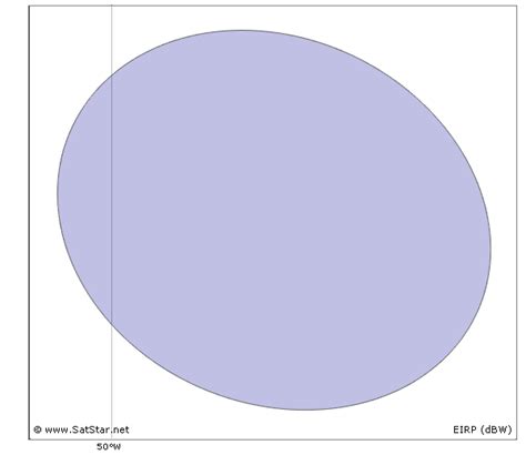 SatStar Net User Spot 24 Beam