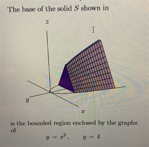 Solved The Base Of The Solid S Shown In Of Is The Bounded Chegg