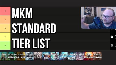 Mkm Standard Deck Tier List Magic The Gathering Mtg Youtube