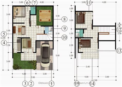 Apa Saja Tipe Tipe Rumah Kamus Istilah Properti