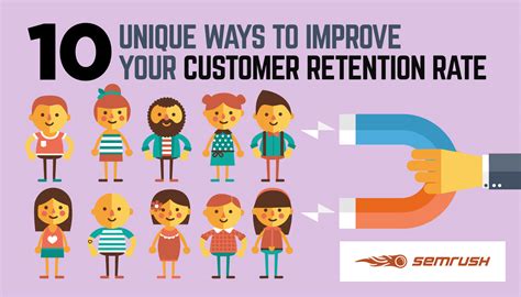 Customer Retention How To Measure And Improve Customer EB0