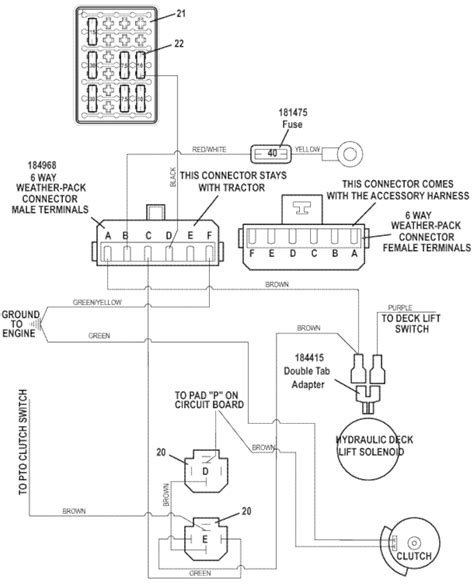 721dt 2018 Universal Wiring Harness Wiring Diagram Grasshopper Mower Partsthe Mower Shop Inc