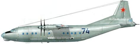 Ан-12 в Афганистане