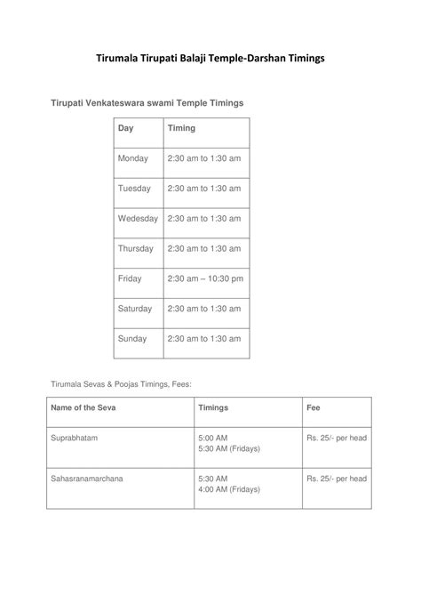 PPT - Tirumala Tirupati Balaji Temple-Darshan Timings PowerPoint Presentation - ID:8063923