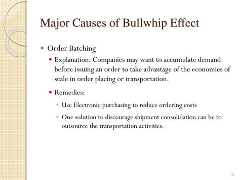 Bullwhip Effect Causes Impacts How To Mitigate Its Effect