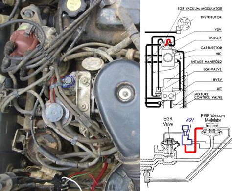 Suzuki Samurai Vacuum Line Diagram