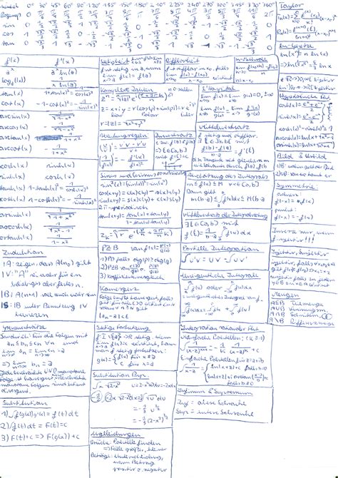 Ana Lina Spickzettel Notizen Analysis I und Lineare Algebra für