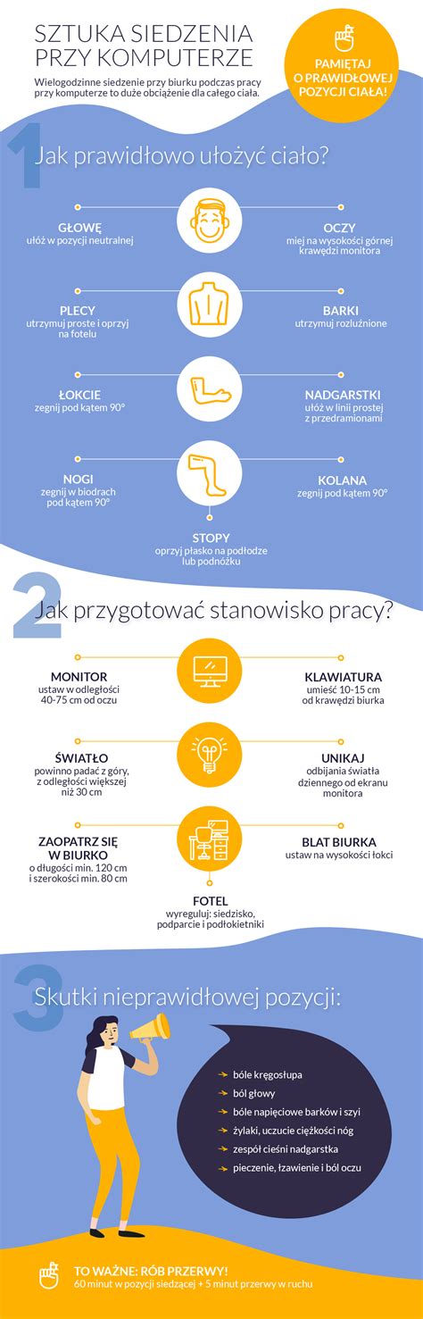 Jak prawidłowo siedzieć przy komputerze INFOGRAFIKA Wysypiam się