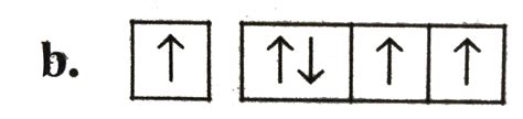 The Orbital Diagram In Which The Aufbau Principle Is Violated Is