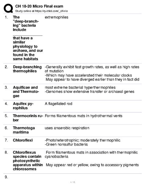 CH 18-20 Microbiology Final Exam Study Notes - Studocu