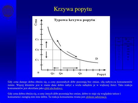 PPT PODSTAWY WIEDZY EKONOMICZNEJ Cz 1 PODSTAWY EKONOMII PowerPoint