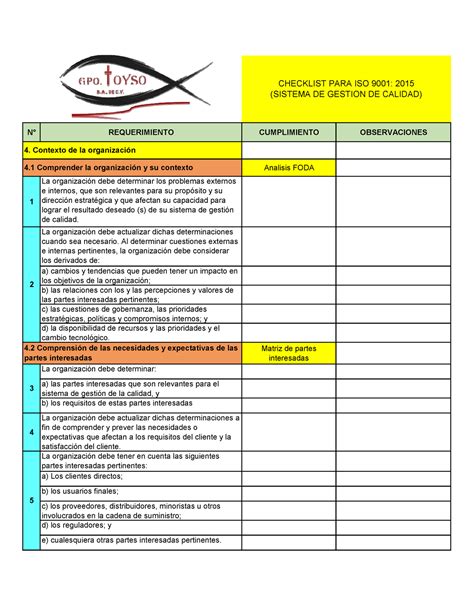 La guía definitiva del check list de la norma ISO 9001 versión 2015