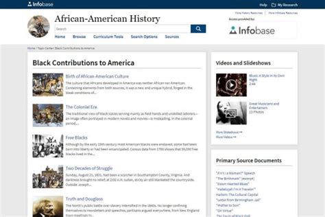 African American History Archives Infobase