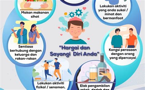 Tips Penjagaan Kesihatan Mental Malaysiaaktif