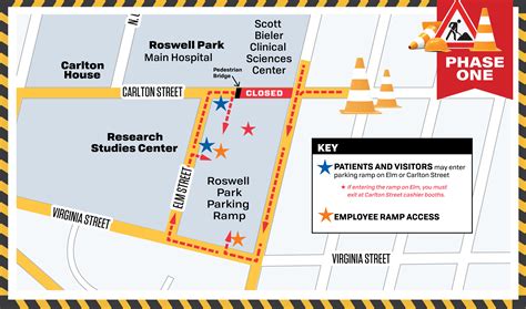 Construction to impact Roswell Park campus and parking | Roswell Park ...