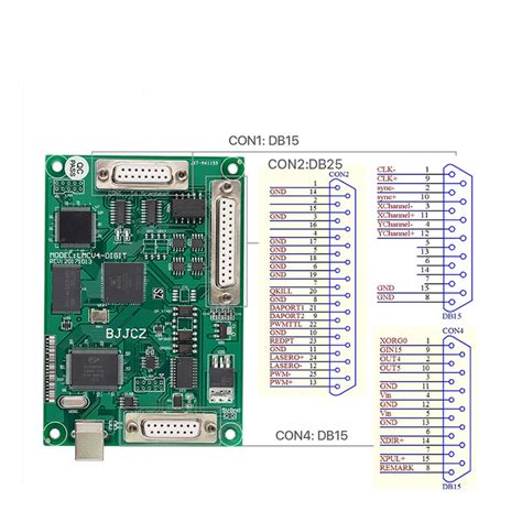 Co2 fiber uv Laser Marking Controller JCZ LMCV4-DIGIT Marking Board ...