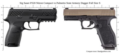 Sig Sauer P Nitron Compact Vs Palmetto State Armory Dagger Full Size