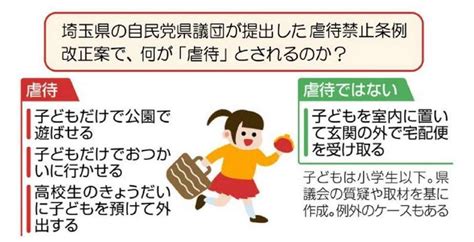 埼玉県の虐待禁止条例案（笑いましょう）【府中市の不動産屋さん】 府中市不動産売却・不動産購入 大成功！わいわいアットホーム