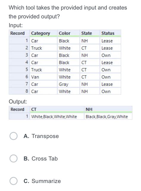 Solved Which Tool Takes The Provided Input And Creates The Chegg