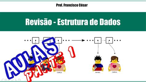 Aula Revis O Estrutura De Dados Parte Youtube