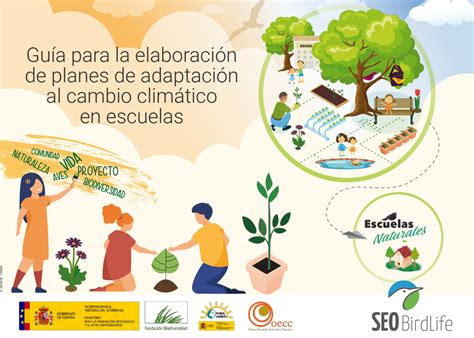 Hábitos sostenibles y ODS Educación Ambiental y Sostenibilidad