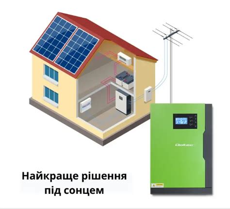 Гибридный автономный инвертор Qoltec Solar 3,5 кВт,Инверторы для ...