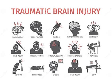 Icono Plano De La Lesión Cerebral Traumática Tratamiento De La Lesión