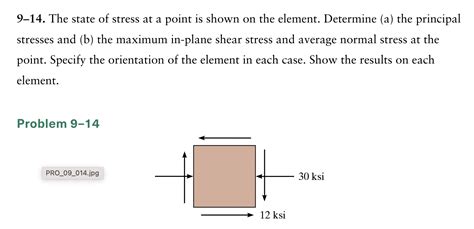 Solved 9 14 The State Of Stress At A Point Is Shown On The